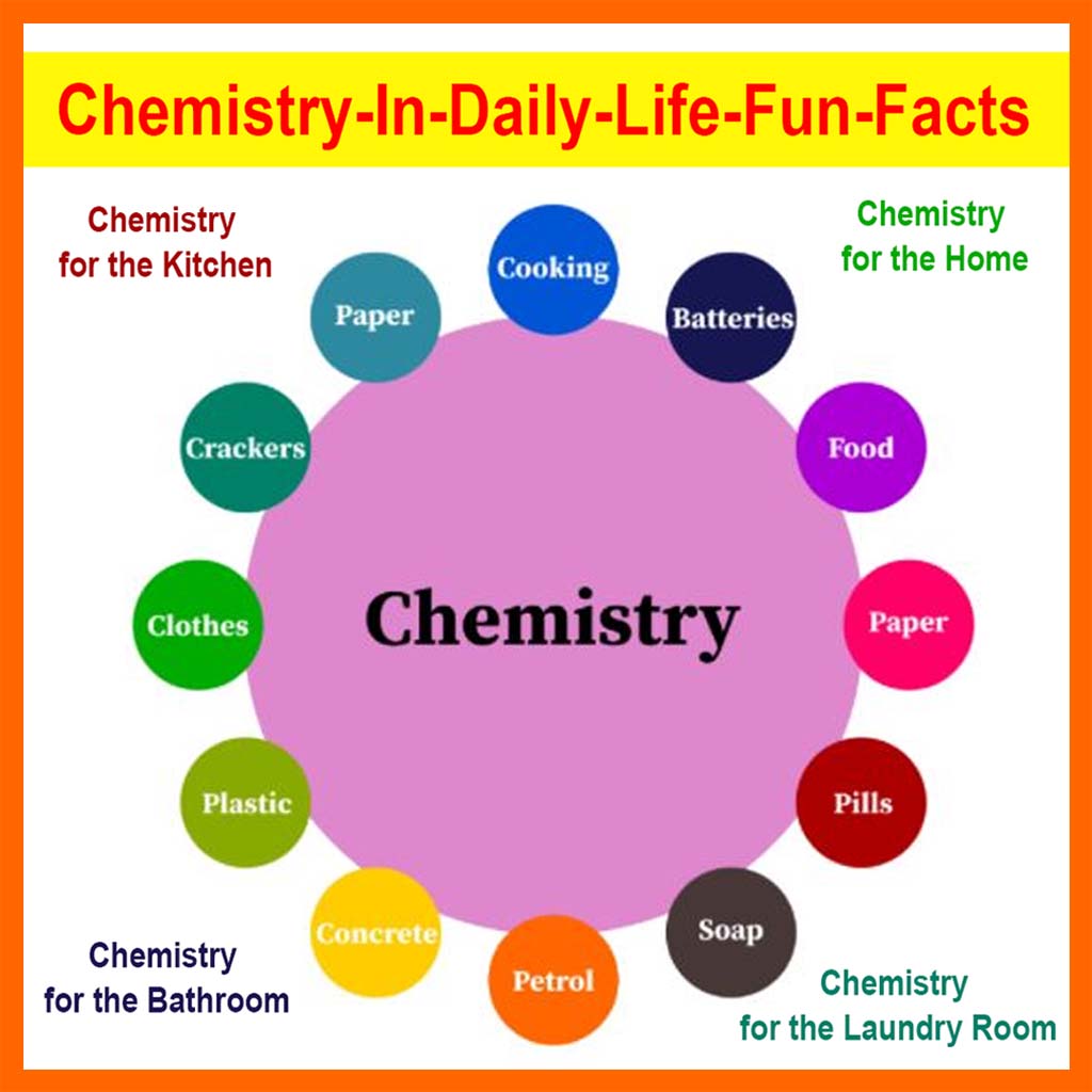 Chemistry-In-Daily-Life-Fun-Facts