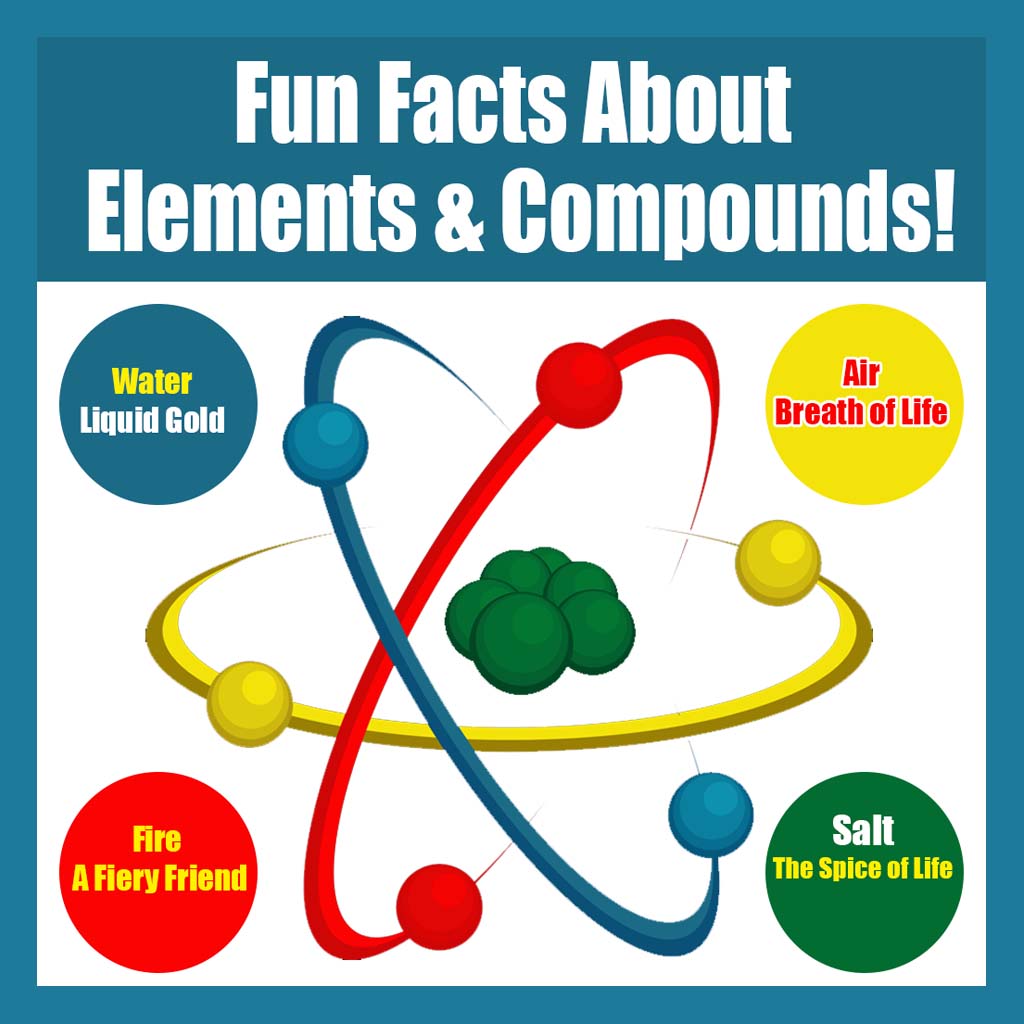 Fun Facts About Elements & Compounds!